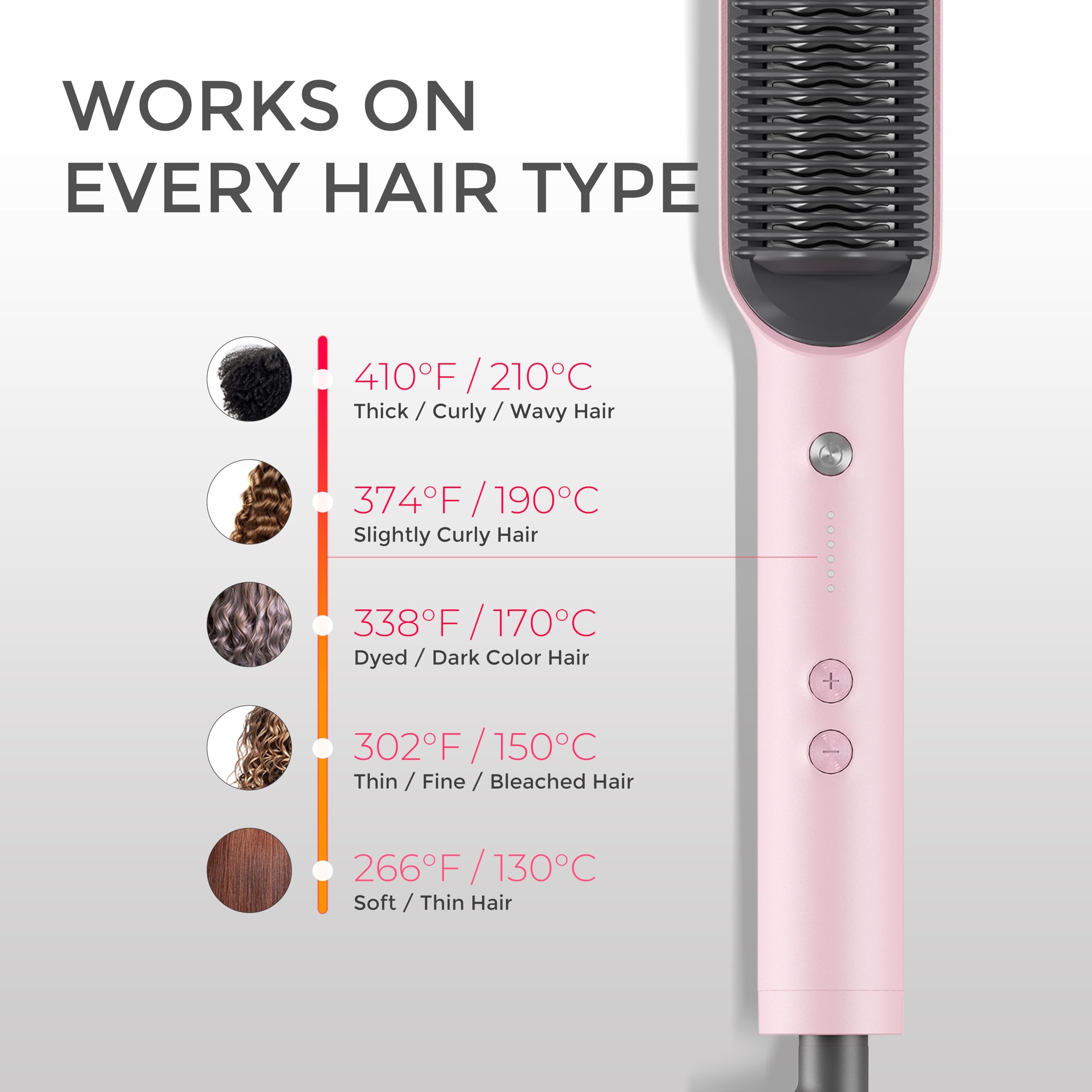 Hair Straightener Brush, TYMO Ring Hair Straightener Comb Straightening Brush for Women with 5 Temps 20s Fast Heating & Dual Voltage, Black