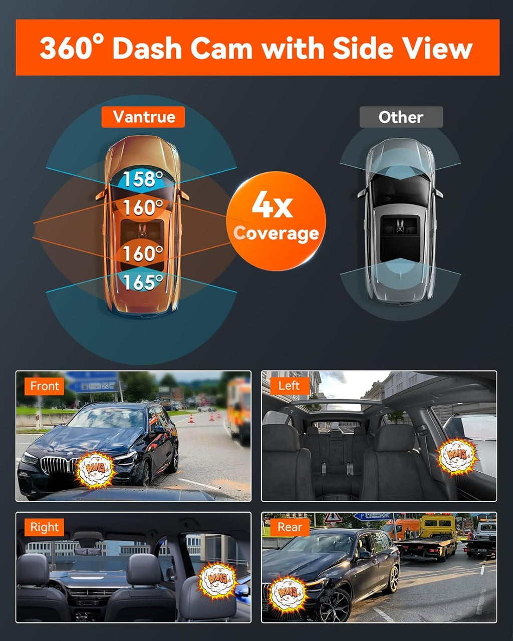 Vantrue N5 4 Channel WiFi 360° All Sides Dash Cam, STARVIS 2, IR Night Vision, 2.7K+1080P*3 Front Rear Inside Dashcam, Voice Control, GPS, 24 Hours Buffered Parking Mode Dash Camera, 512GB Max (N5)