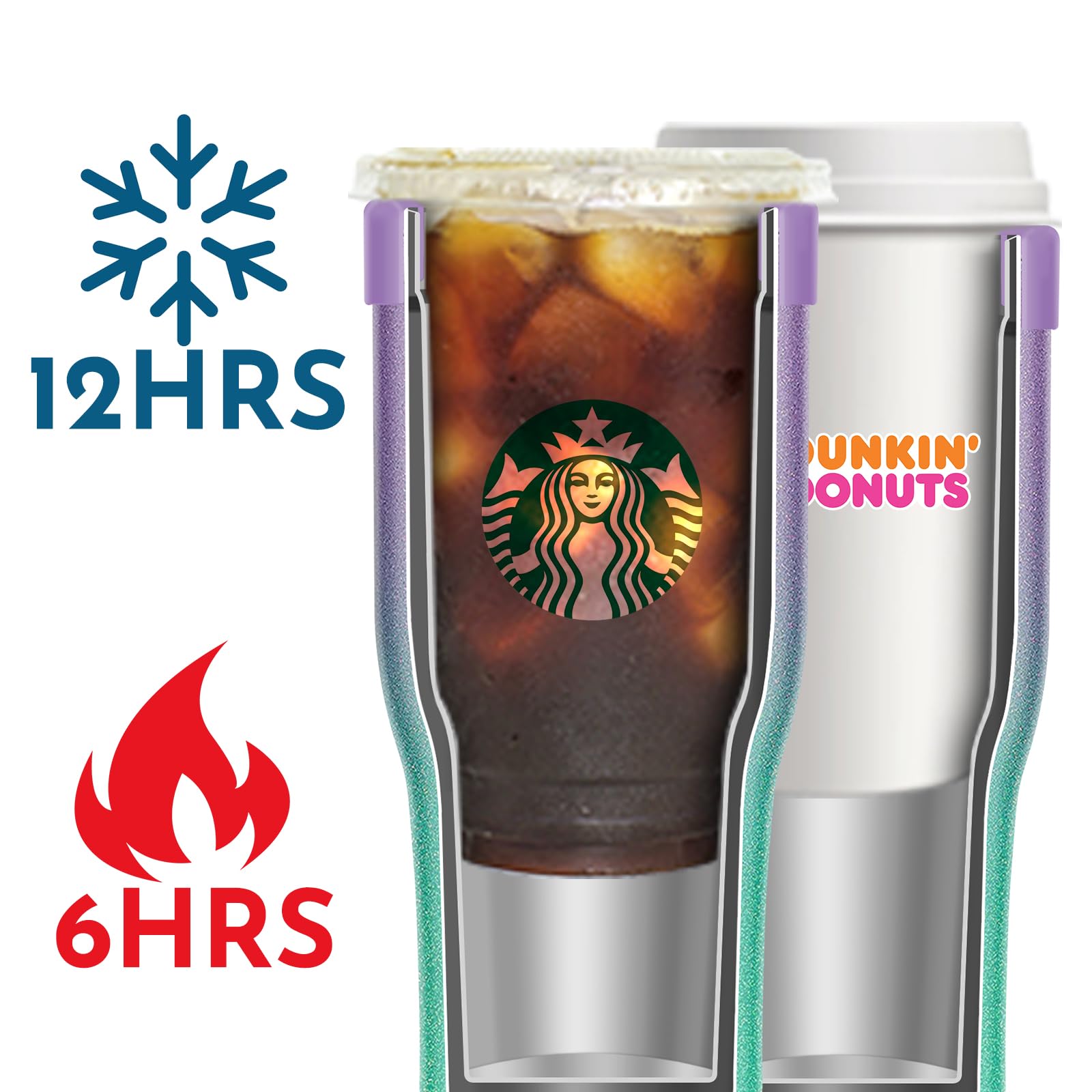 Universal Iced Coffee Sleeve - Upgraded Double Wall Reusable Stainless Steel Holder Sleeves Insulator for Cold Drinks Fits Starbucks Dunkin Donuts McDonalds Small Medium Large Cup (Aurora)