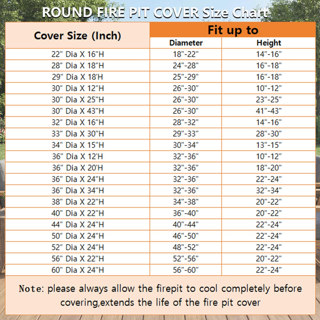 SheeChung Fire Pit Cover for Solo Stove Bonfire Outdoor Smokeless Firepit-Small Round Waterproof 600D Polyester Shelter,Air Vent,Anti-UV&Tear Resistant-Fits for 16”-22” Gas Fire Pit Table (22"Dx16"H)