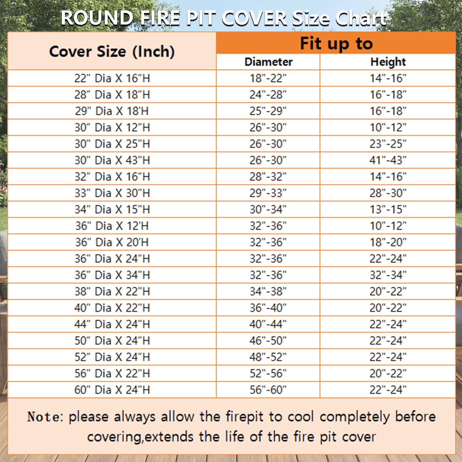 SheeChung Fire Pit Cover for Solo Stove Bonfire Outdoor Smokeless Firepit-Small Round Waterproof 600D Polyester Shelter,Air Vent,Anti-UV&Tear Resistant-Fits for 16”-22” Gas Fire Pit Table (22"Dx16"H)