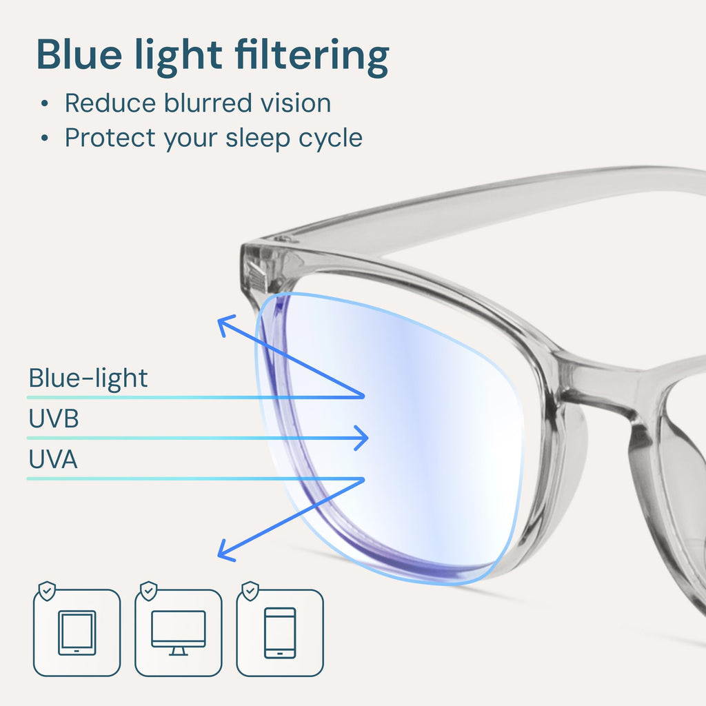 Gaoye Transparent, Clear Blue Light Glasses for Computer & Gaming - Anti UV Ray Lenses, Scratch-Resistant & Comfort Fit