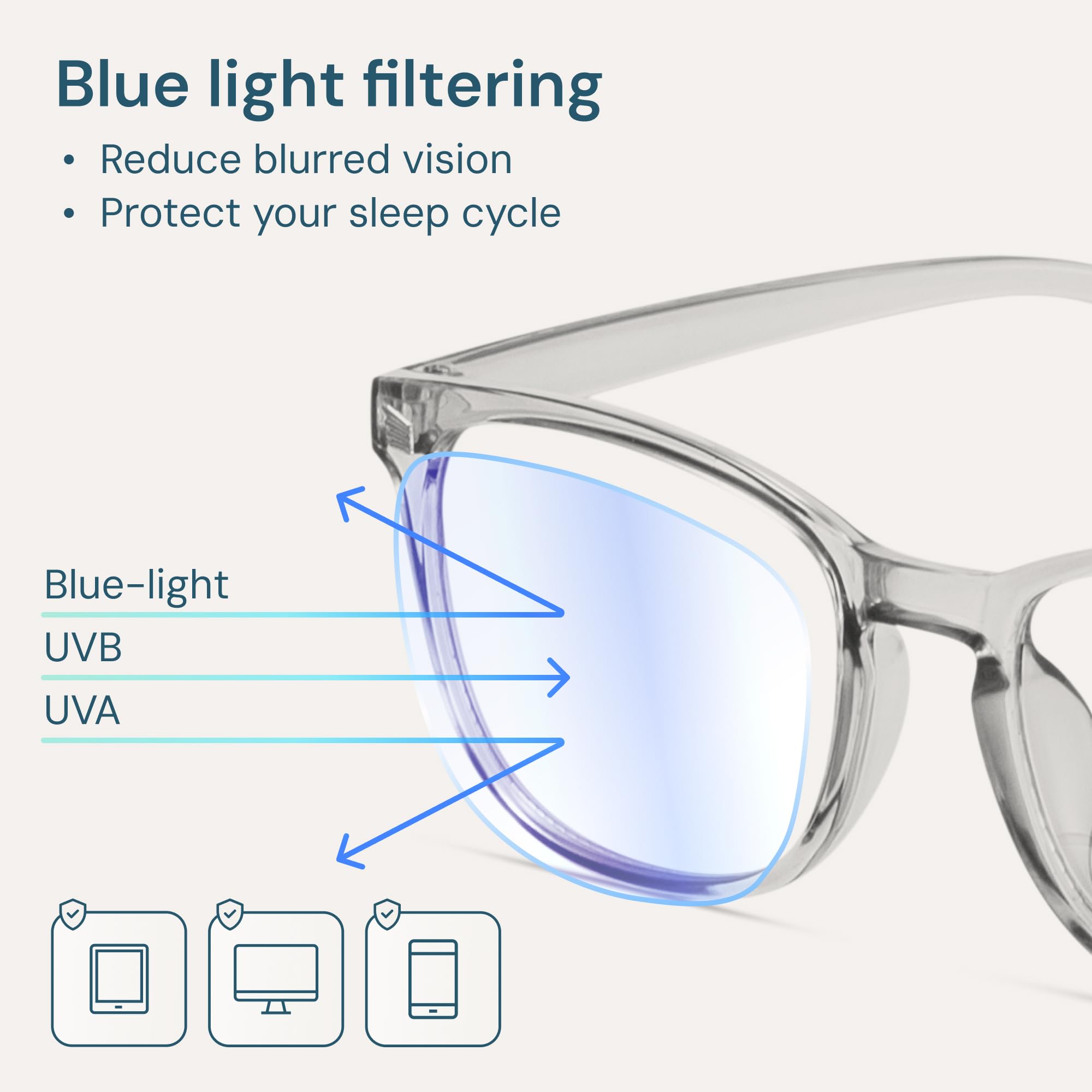 Gaoye Transparent, Clear Blue Light Glasses for Computer & Gaming - Anti UV Ray Lenses, Scratch-Resistant & Comfort Fit