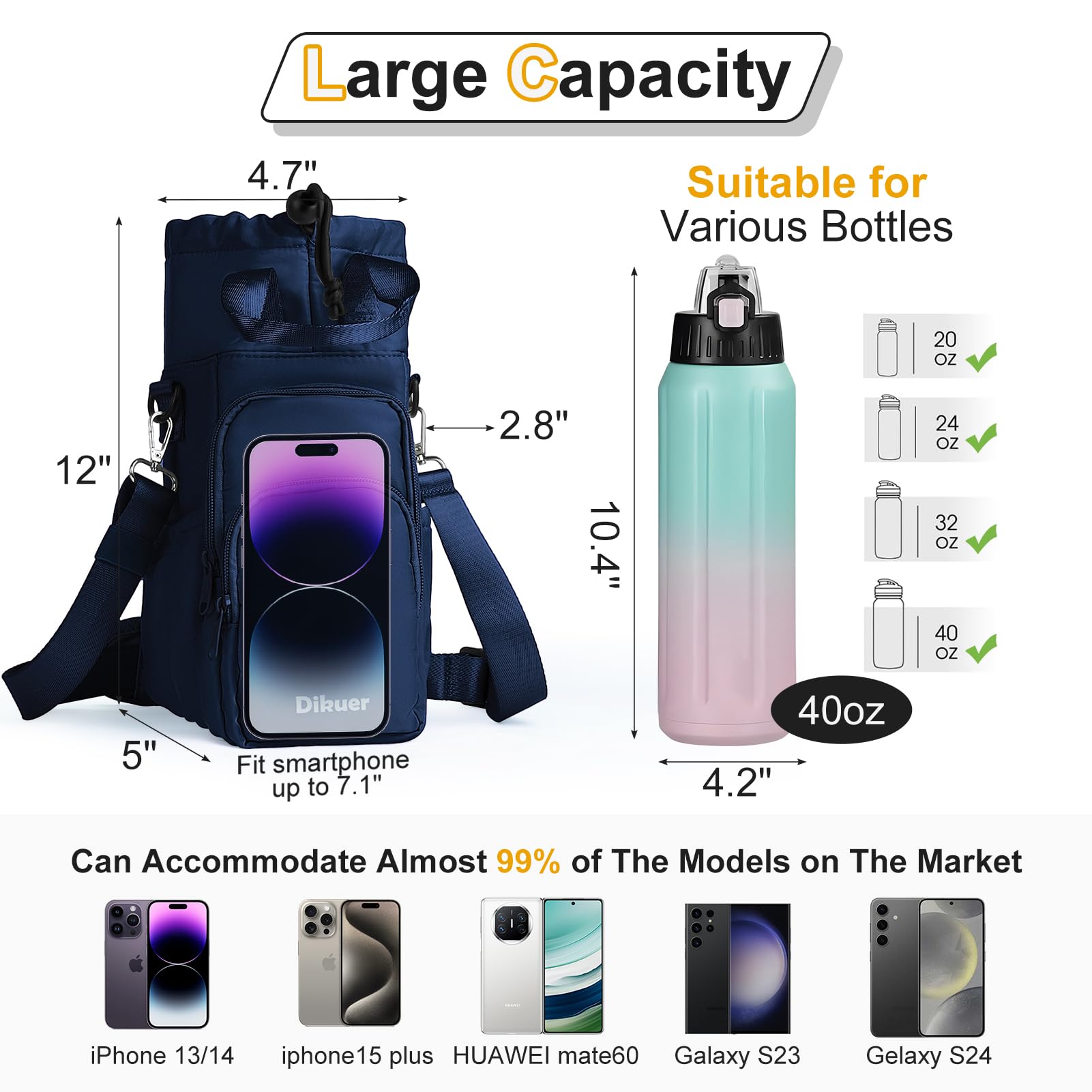 Water Bottle Holder with Strap, 32oz 40oz Insulated Crossbody Water Bottle Carrier Sling Bag with Phone Pocket for Walking/Hiking/Travel/Gym