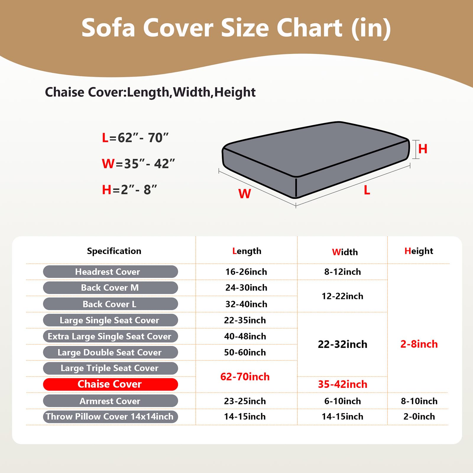 Yoovat Sofa Covers Soothing Home Sofa Covers Sofa Hero Covers Couch Cushion Covers for Dogs Stretch Couch Covers Slipcovers for Couches and Sofas (Wheat-Blue,Large Single Seat Cover)