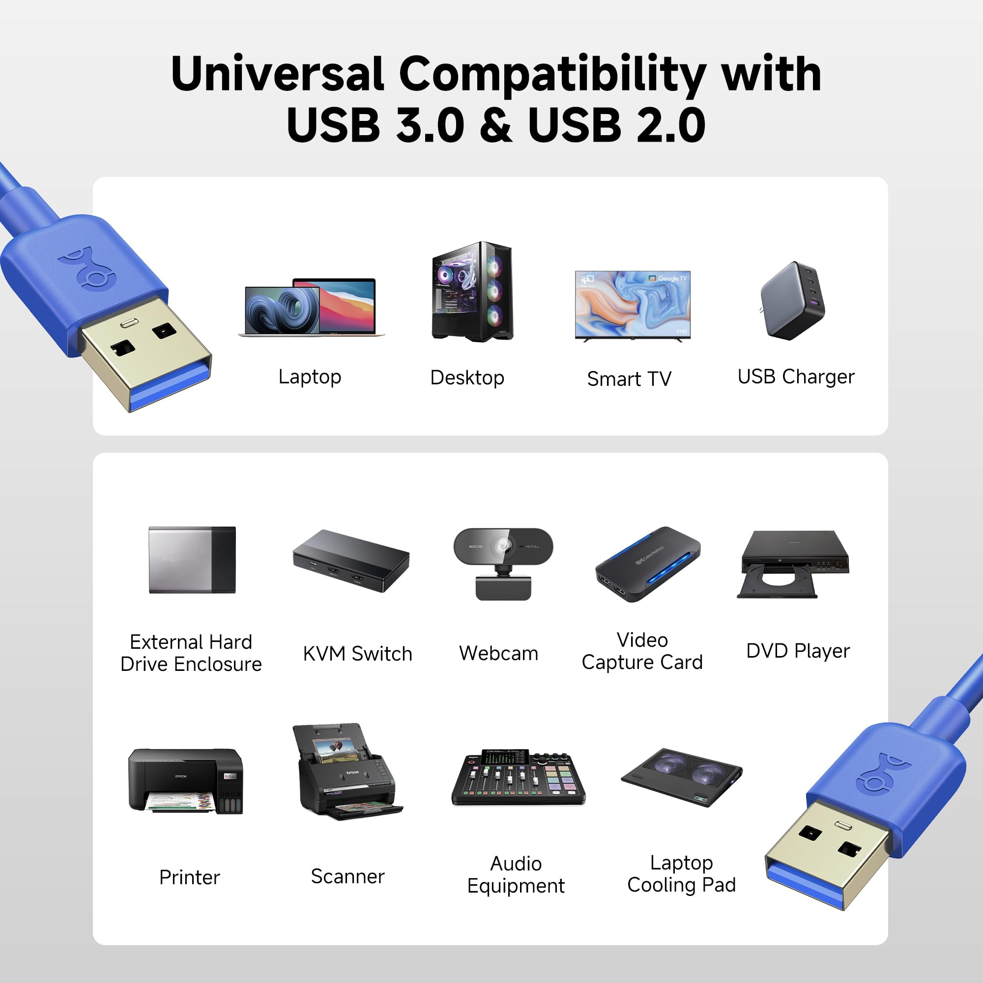 Cable Matters 5Gbps Short USB 3.0 Cable - 3ft, Male to Male USBA to USBA Cable, USB Cord, Black