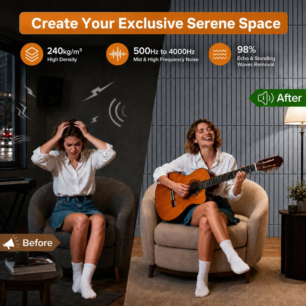 Art Acoustic Panels for Wall,5 Pack Sound Absorbing Panels,47.2” x 23.6” Soundproof Wall Panels,High-Density Acoustic Wall Panels,Decorative Sound Panels with Wood-Look