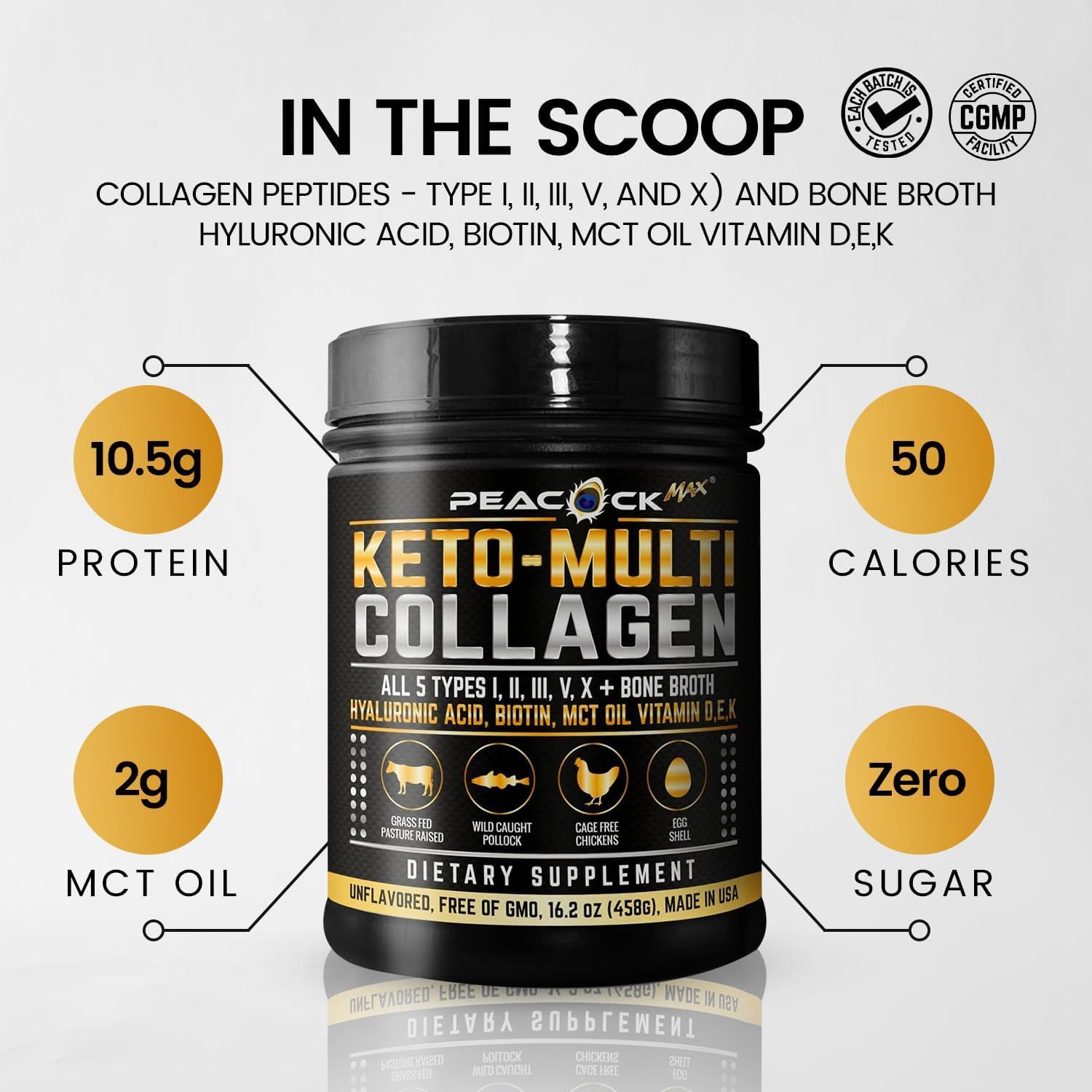 Collagen Keto Coffee Creamer Powder 12.2 oz - Hydrolyzed Collagen Peptides with Coconut MCT Oil, B12, Magnesium, Unflavored Protein Powder, Sugar Free Coffee Creamer for Smoothies & Baking