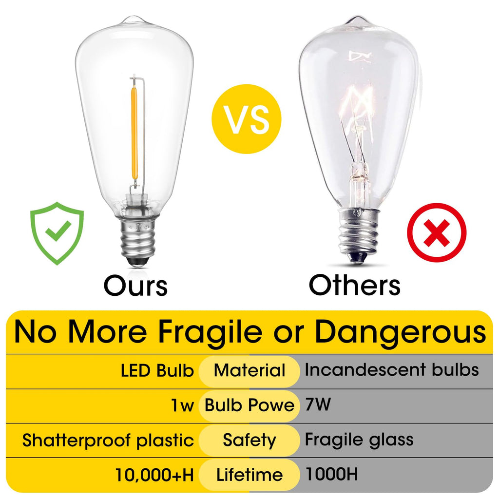 VISTERLITE E12/C7 Base LED Replacement Bulbs for ST38 Outdoor String Lights - Not Solar, Vinatge 1W LED Shatterproof Bulb, Warm White 2200K, 25 Pack