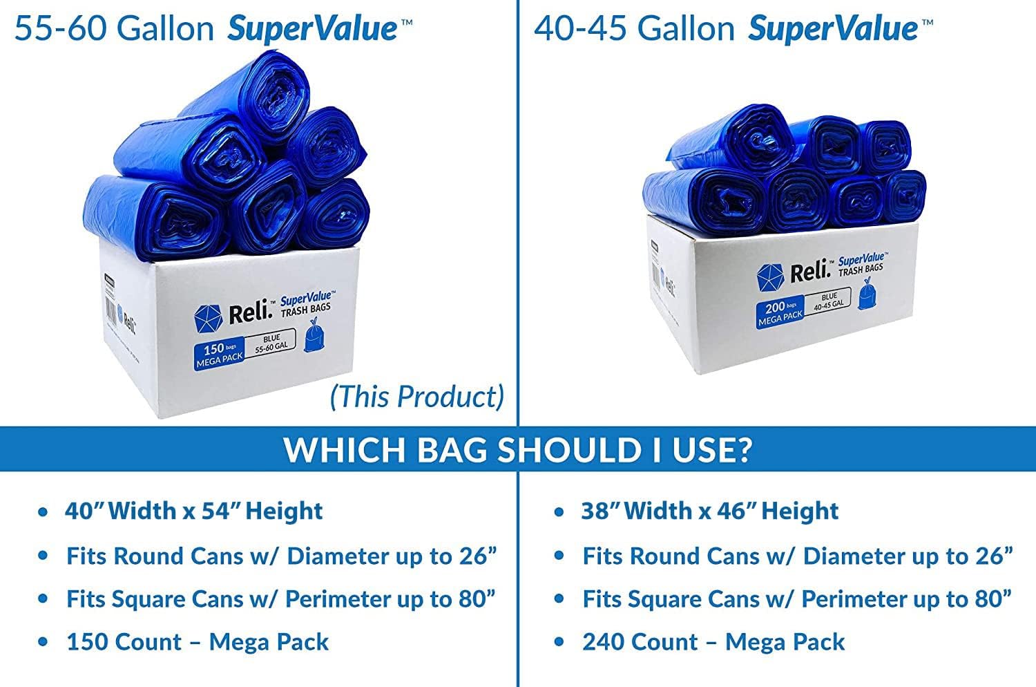 Reli. SuperValue 55-60 Gallon Recycling Bags | 150 Count | Blue Trash Bags | Made in the USA