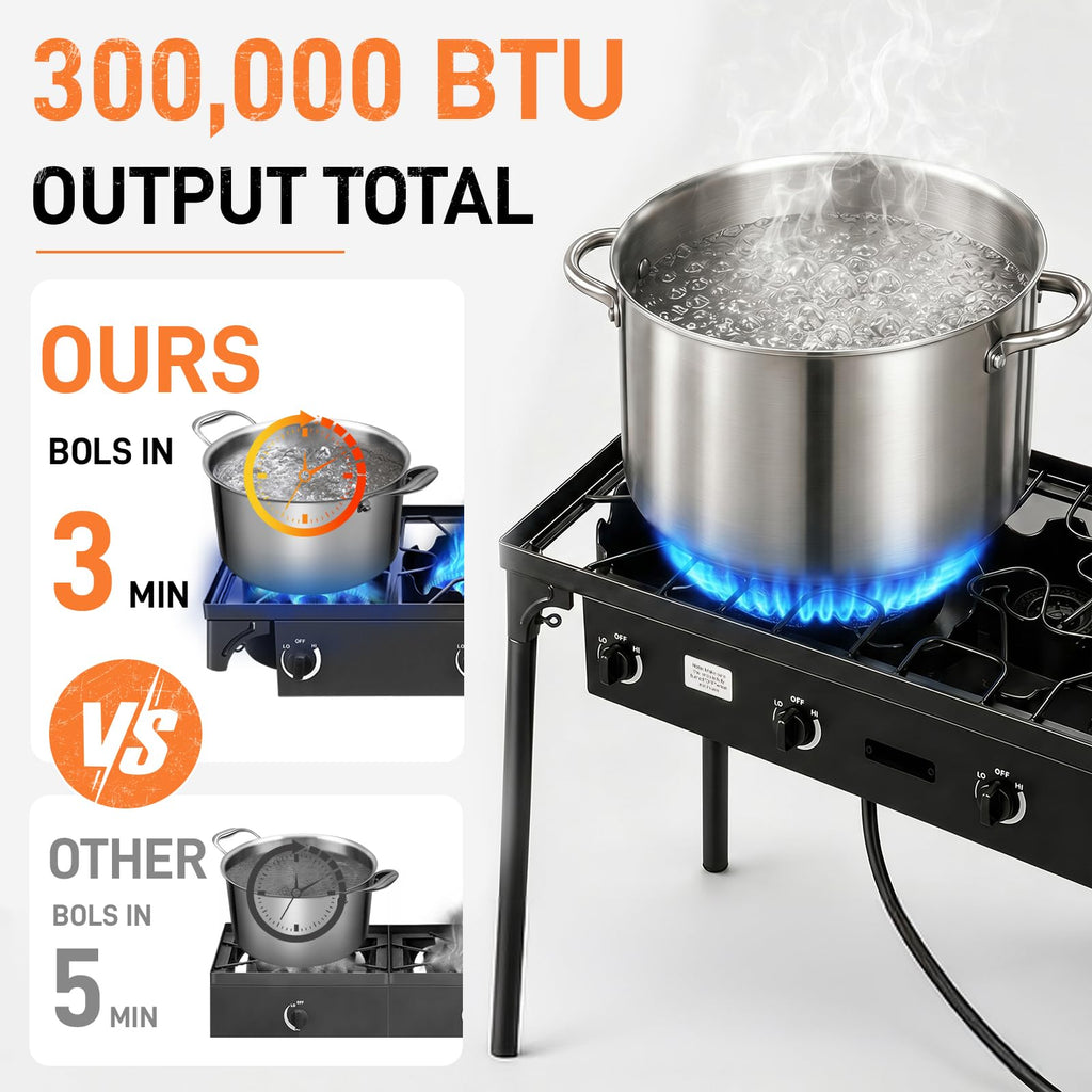 Outvita 2 Burner Propane Gas Stove for Outdoor Cooking, 150,000 BTU Camping Cooker with Removable Legs, Temperature Control Knobs for Backyard Cooking, BBQ, Baking and Frying