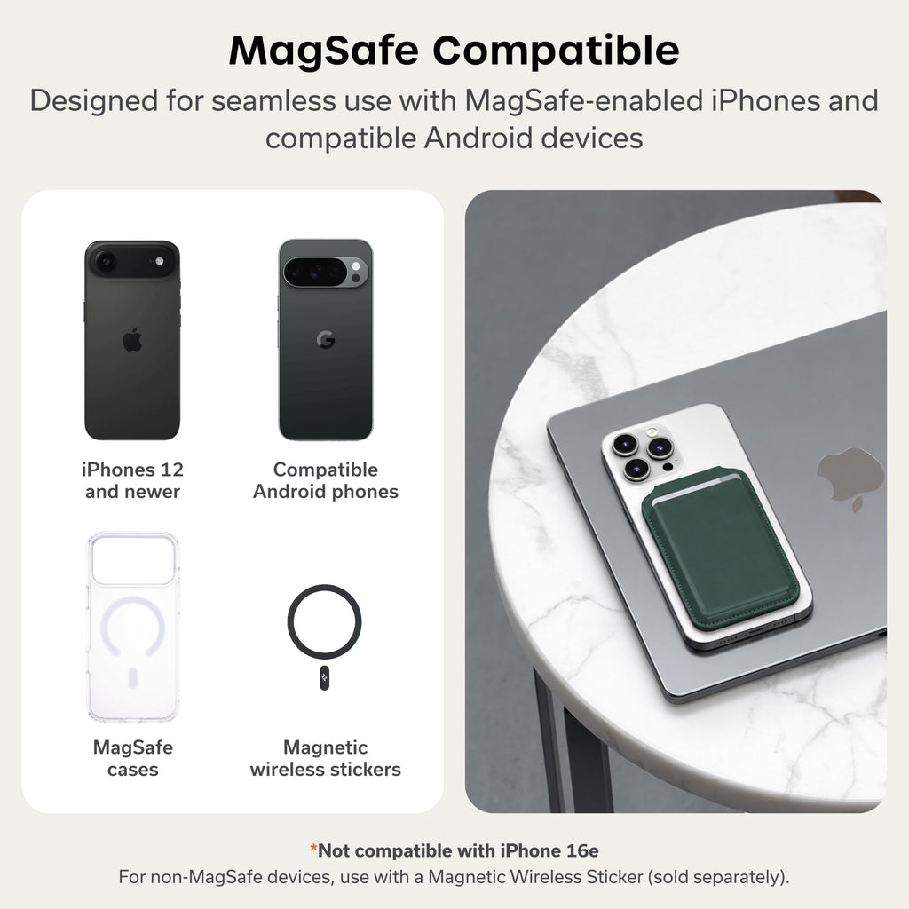 Satechi Magnetic Magsafe Wallet, Double Flap Stand Card Holder, 4 Slots with Front NFC Pass-Through, Adjustable Phone Attachment for iPhone 17/16/15/14/13/12, Travel Accessory