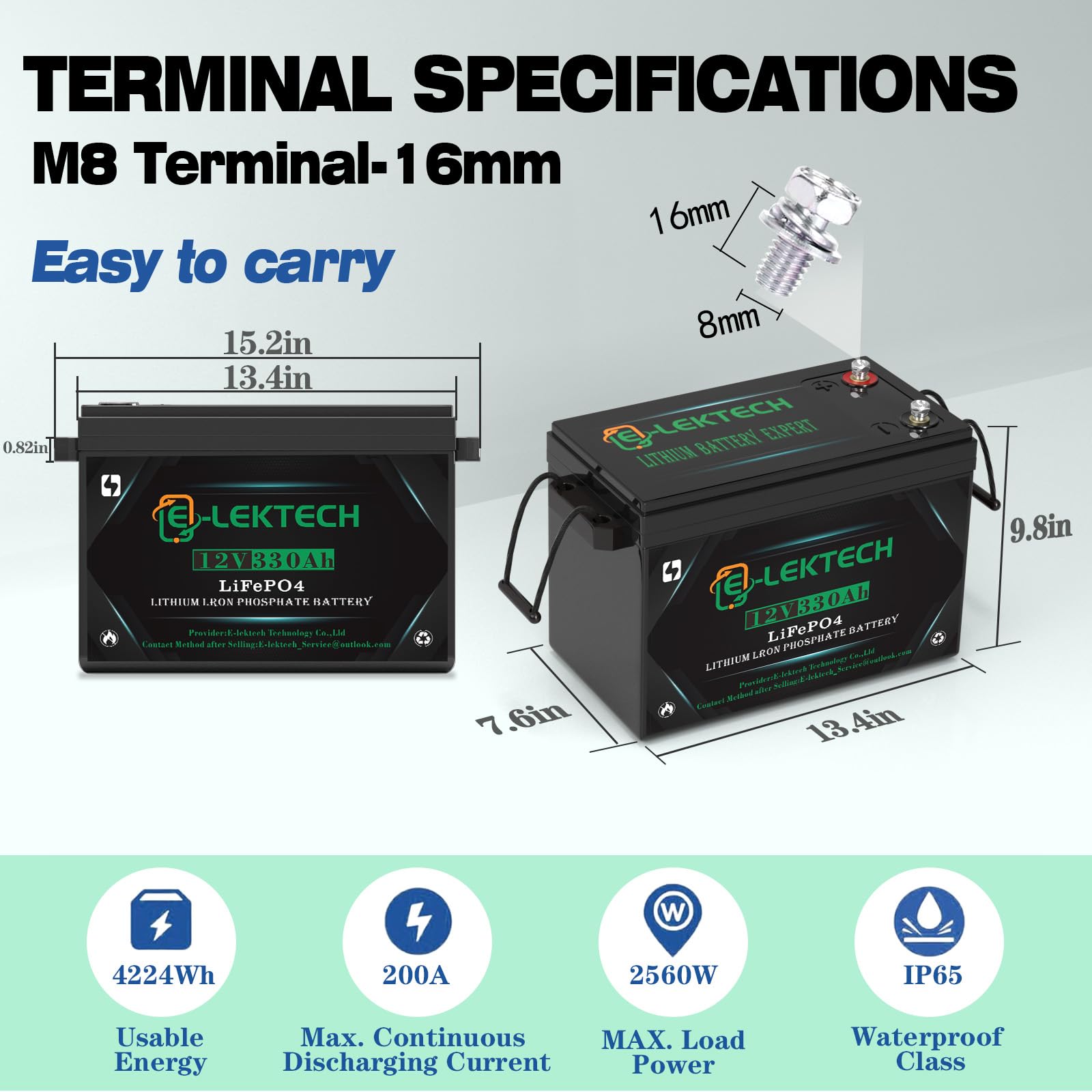 12V 200Ah LiFePO4 Lithium Battery, 8000+ Deep Cycles, Built-in 150A BMS, Max. 1920W Power Output, Perfect for Off-Grid, RV, Golf Cart, Solar Power System, Home Backup