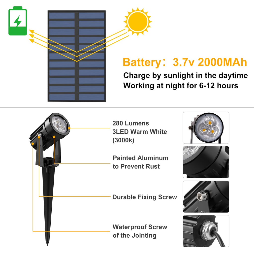 Solar Spot Lights Outdoor, Solar Landscape Spotlights IP65 Waterproof 9.8ft Cable,Auto On/Off Outdoor Wall Lights for Garden Yard Driveway Porch Walkway Pool (3000K Warm White)