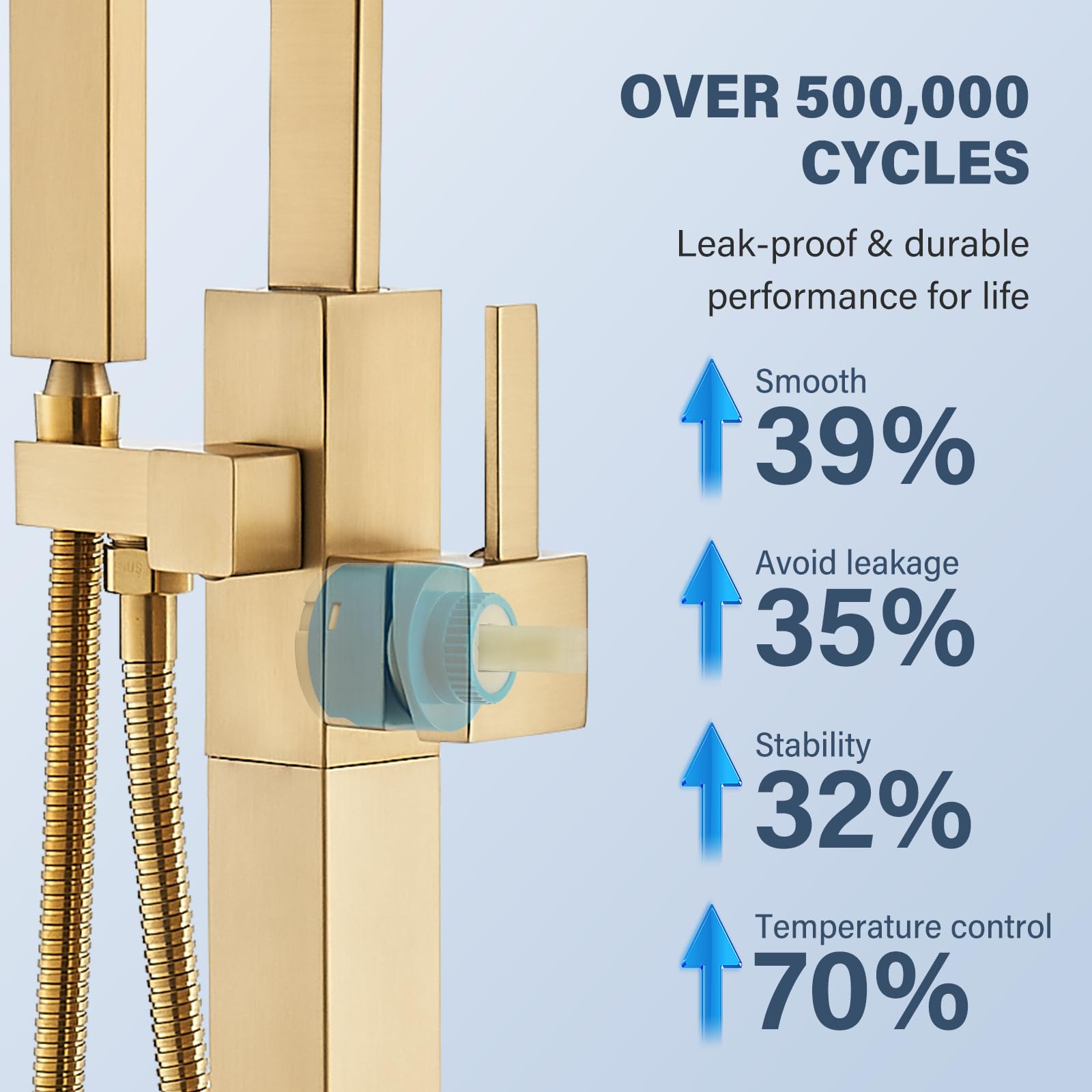 Brushed Gold Freestanding Bathtub Faucet with Hand Shower Tub Filler Faucet Floor Mounted High Flow Single Handle Bath Filler Solid Brass