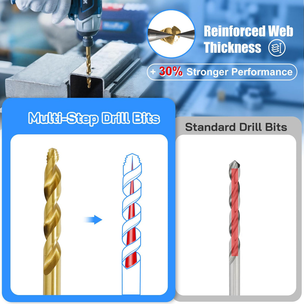 JEFE HEX 1/4-20 UNC Hex Shank Taps for Metal | MRO & Industrial Use | Quick-Change | Impact Driver (5pcs)
