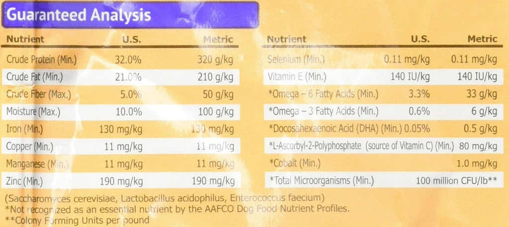 Tuffy'S Pet Food Nutrisource 1.5-Pound Chicken And Rice Formula Breed Dry Puppy Food, Small/Medium