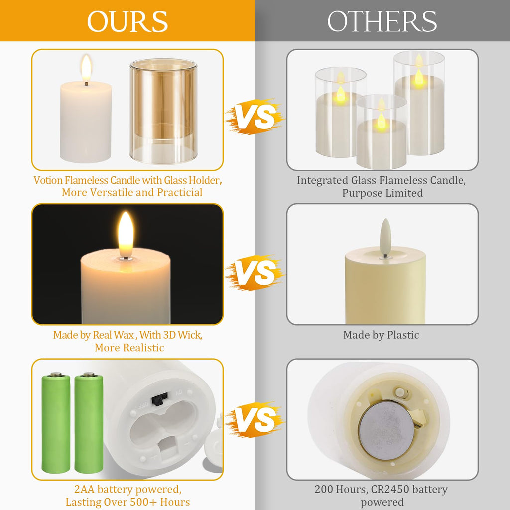NURADA Flameless Candles with Remote Timer: 3D Wick Battery Operated Led Pillar Acrylic Fake Candle Set for Home Decoration Romantic Ambiance - Gold 2 Pack