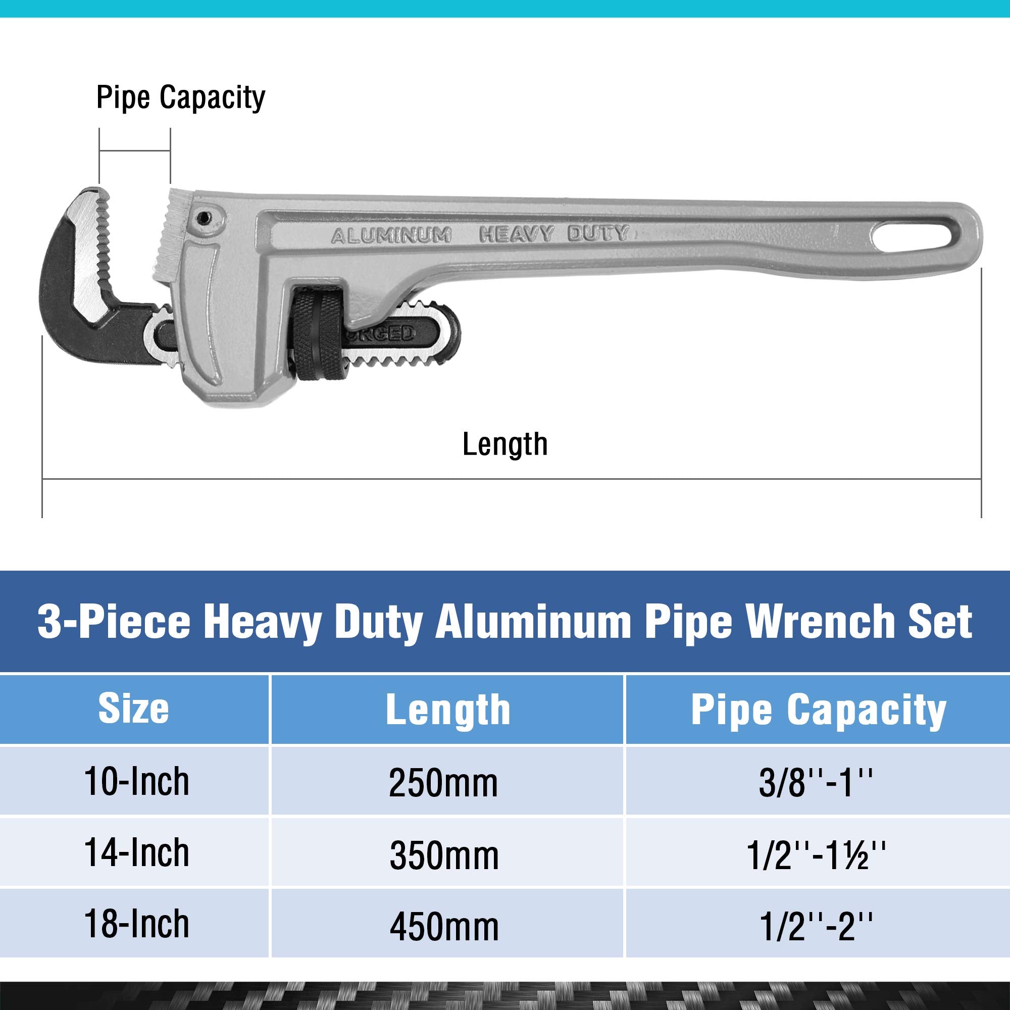 DURATECH 8-inch Heavy Duty Aluminum Straight Pipe Wrench, Adjustable Plumbing Wrench, Drop Forged, Exceed GGG standard