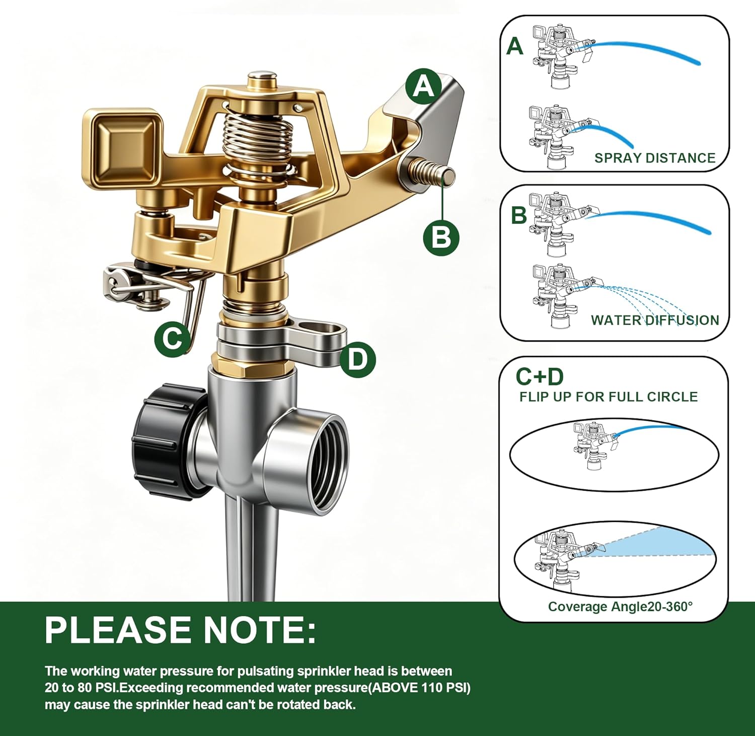 Hourleey 2 Pack Impact Lawn Sprinklers for Yard, Heavy Duty Water Sprinkler Head with Aluminum Alloy Spike Base, Adjustable Pulsating Sprinkler for Large Area Lawn Patio Garden
