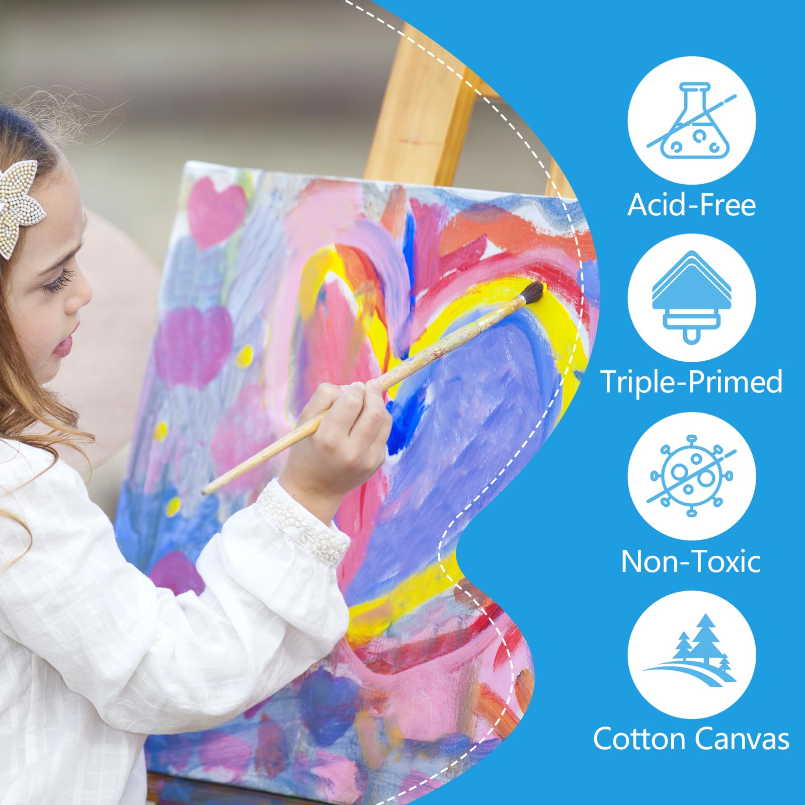 ESRICH Stretched Canvas for Painting 5x7, 48 Pack Small Canvases for Painting 5/8" Profile Primed Acid-Free Blank Painting Canvas for Kids & Artists for Decorations, Painting Parties.