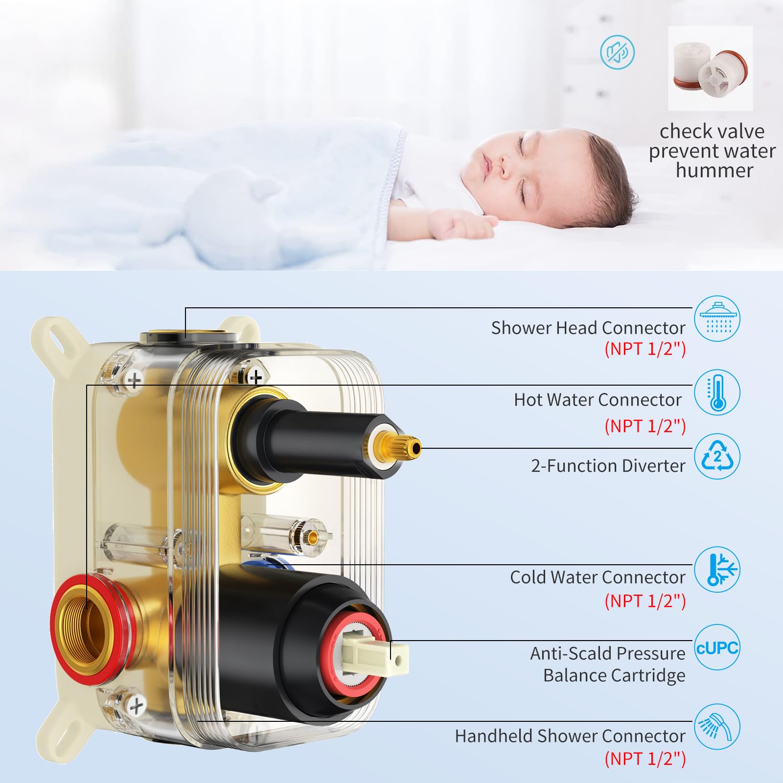 EMBATHER Shower Faucets Sets Complete, with 3 Setting High Pressure Shower Head Combo, Bathroom Wall Mounted Rainfall Shower System Fixtures with 8-Mode Handheld Spray, Brushed Nickel