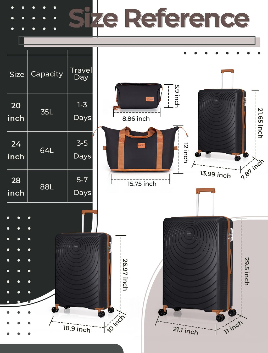 CONCEPTEN Luggage Sets,Suitcases with Wheels, Hardshell Suitcase Set, PP Carry on Luggage Set with TSA Lock, Travel Luggage (Black, Bag Type)