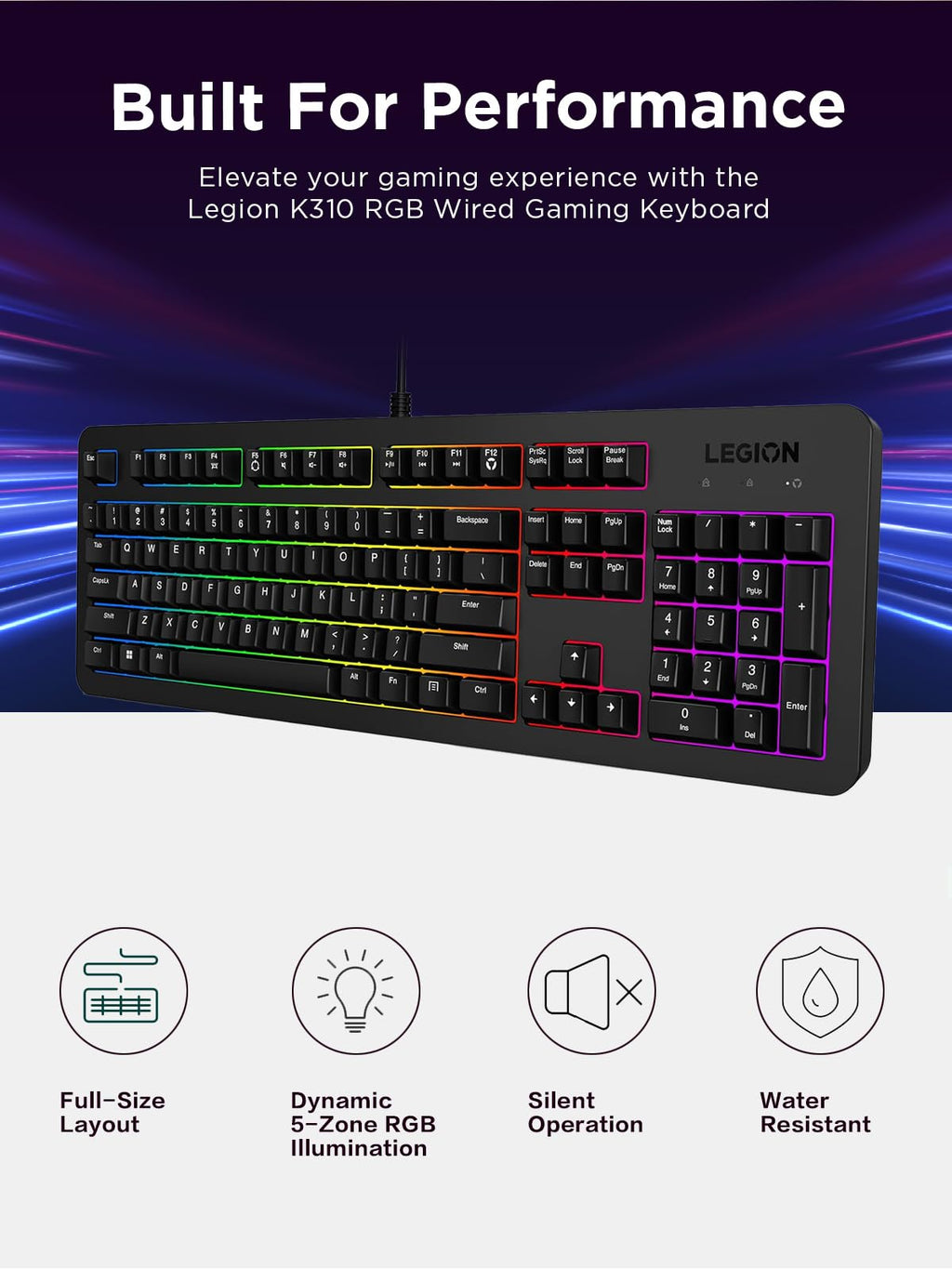 Lenovo Legion KM310 RGB Wired Gaming Keyboard & Mouse Combo - K310 Keyboard w/Silent Operation & Compact Water-Resistant Design - M300S Mouse with 8000 Adjustable DPI, 220 IPS, 6 Programmable Buttons
