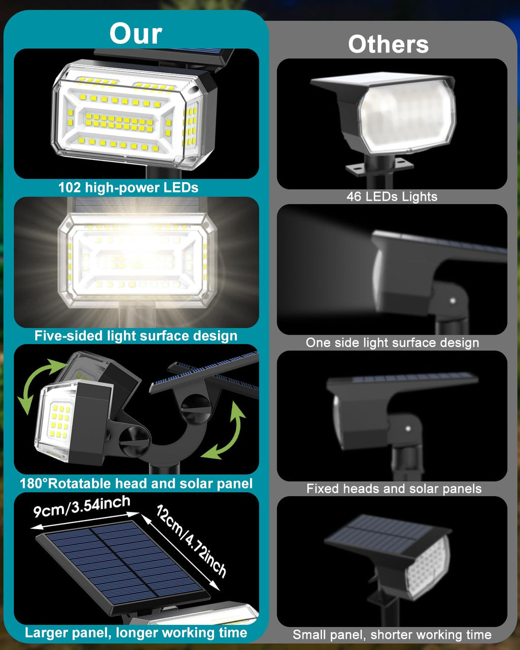 Solar Spot Lights Outdoor Waterproof IP65, 102 LEDs Solar Spotlights with Adjustable Light & Panel, [4 Modes/6 Pack] Landscape Flood Powered Lights for Outside Yard Garden Pathway(Warm White)
