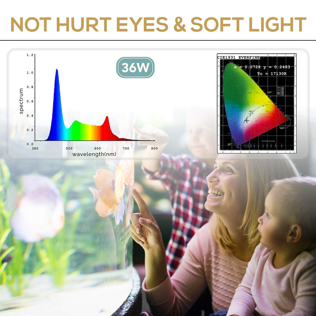 hygger Fish Aquarium LED Light, 14W 24/7 Lighting Sunrise-Daylight-Moonlight Mode DIY , Adjustable Timer/Brightness with Extendable Bracket 7 Colors for Planted Tank
