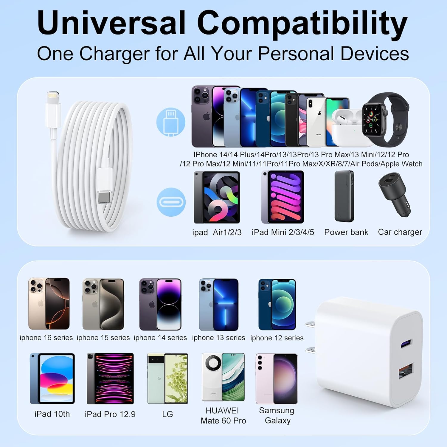 iPad Charger 2 Pack 20W Dual Port QC + PD 3.0 Power Adapter Fast Wall Charger Block with 6FT&10FT Lightning Cord Cable for iPad 9/8/ 7 Generation, iPad Air, iPad mini, iPad Pro, iPhone