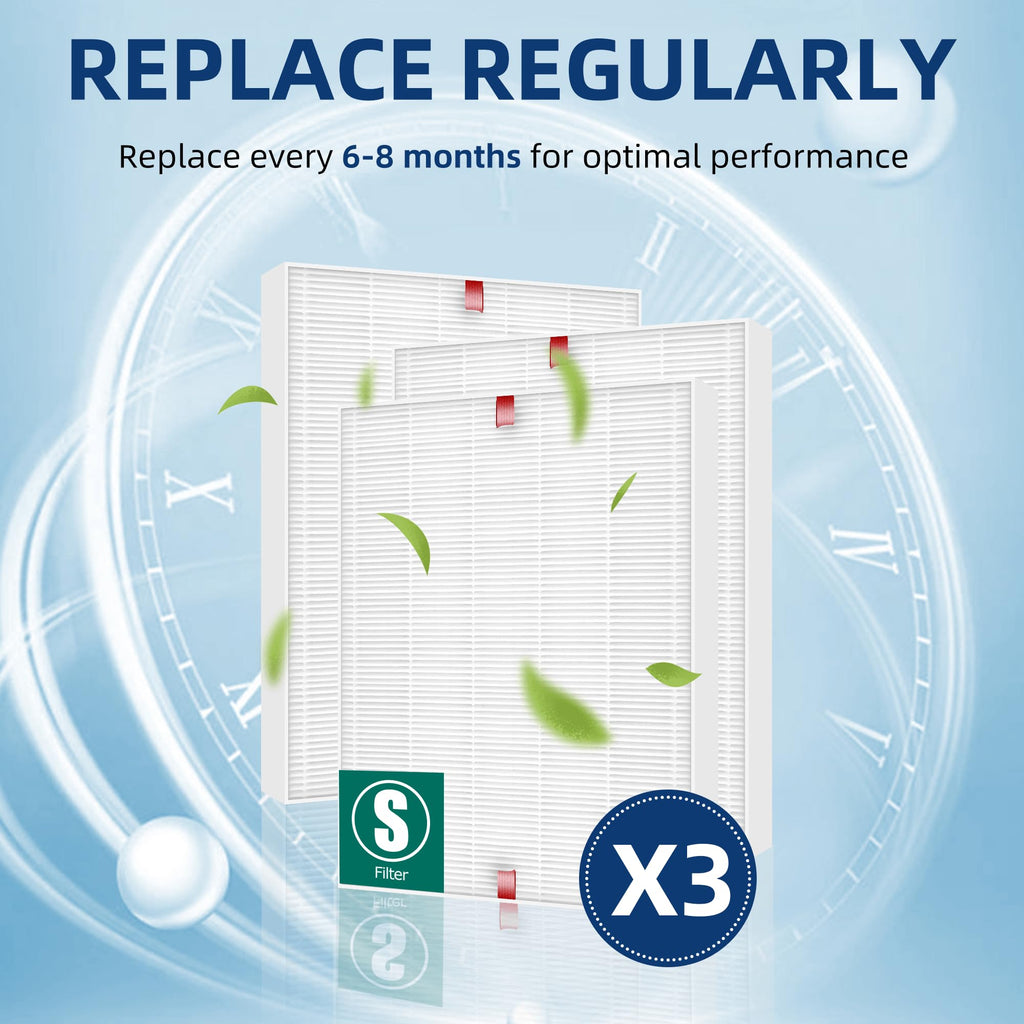 C545 Replacement Filter S for Winix c545 Air Purifier, Replace 1712-0096-00 2522-0058-00, 3-Pack Filters by APPLIANCEMATES