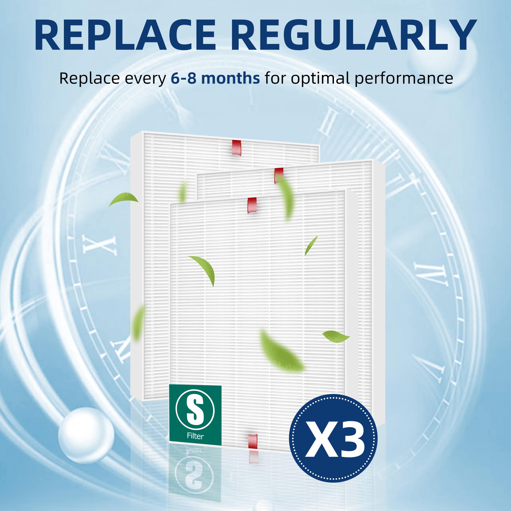 C545 Replacement Filter S for Winix c545 Air Purifier, Replace 1712-0096-00 2522-0058-00, 3-Pack Filters by APPLIANCEMATES