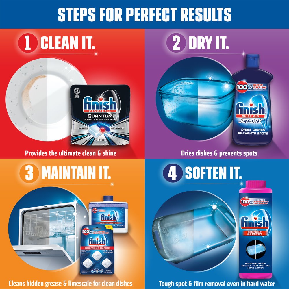 Finish Gel Liquid Dishwasher Detergent, Advanced Deep Cleaning Power Dish Soap, Fights Tough Stains, Dishwasher Soap, Plastic-Free & Septic Safe Dish Detergent, Lemon Scent, 75oz