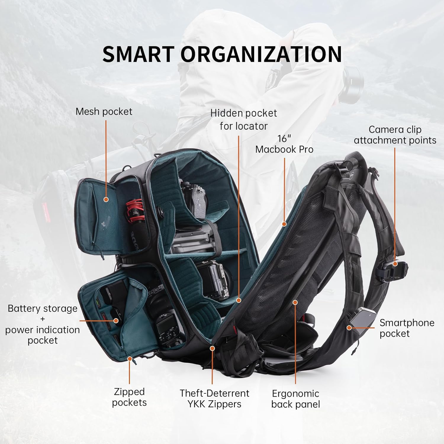 PGYTECH OneMo 2 25L-33L Camera Backpack with Shoulder Bag for Photographers, Waterproof Large Camera Bag for Canon/Nikon/Sony/dji Drone/Laptop/Tripod, Black