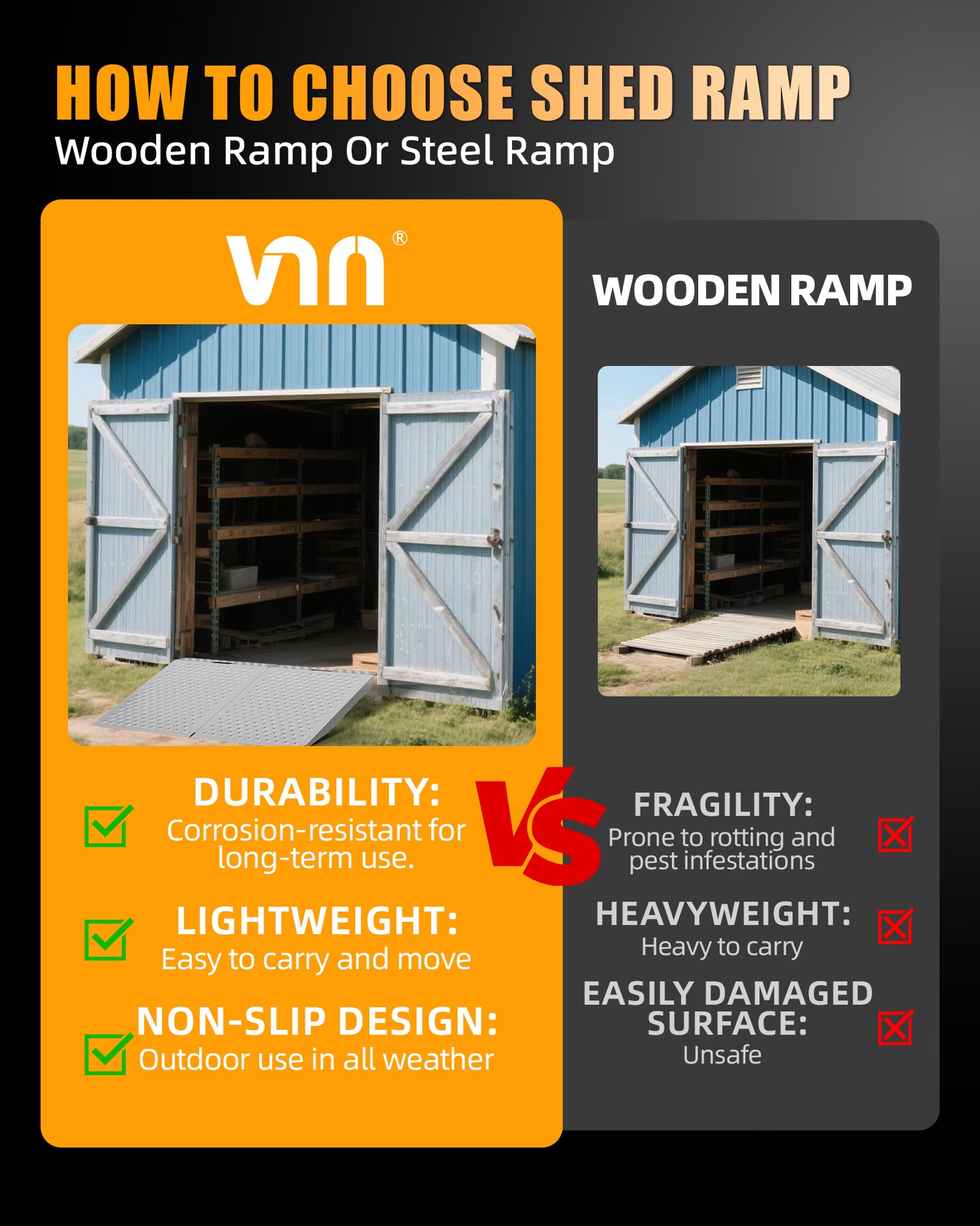 VNN 29" x 24" Shed Ramp for Riding Mower - 750 LB Capacity Shed Ramps, Anti-Slip Punch Plate Ramp for ATV, Motorcycles, Garages & Barns (1PC,Black, Alloy)