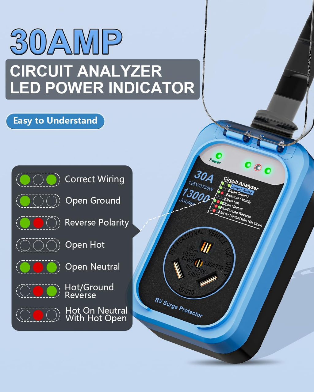 RV Surge Protector 30 Amp, 10000 Joules RV Circuit Analyzer with Waterproof Cover,RV Adapter Plug for Camper Travel Trailers (30 AMP)