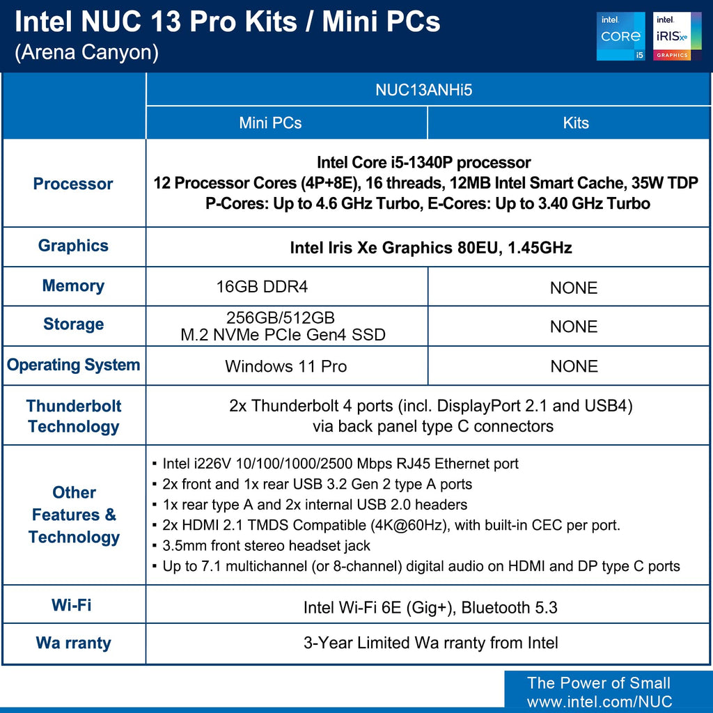 Intel NUC 11 NUC11PAHI5 Panther Canyon Mini PC, Core i5-1135G7, 16GB RAM, 512GB SSD, Mini Computers Windows 11 Pro for Business Home Office, Support 8K/Wifi 6/4K Quad Display/Bluetooth 5/Thunderbolt 3