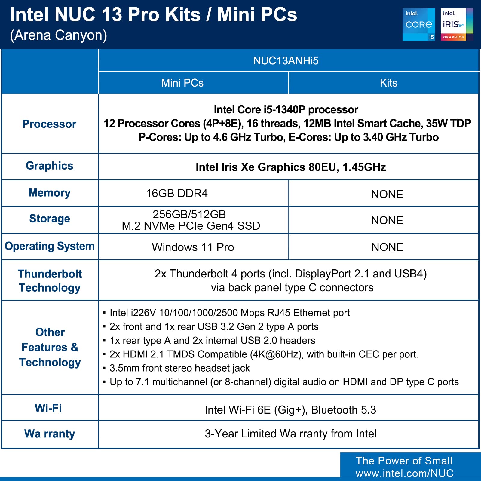 Intel NUC 11 NUC11PAHI5 Panther Canyon Mini PC, Core i5-1135G7, 16GB RAM, 512GB SSD, Mini Computers Windows 11 Pro for Business Home Office, Support 8K/Wifi 6/4K Quad Display/Bluetooth 5/Thunderbolt 3