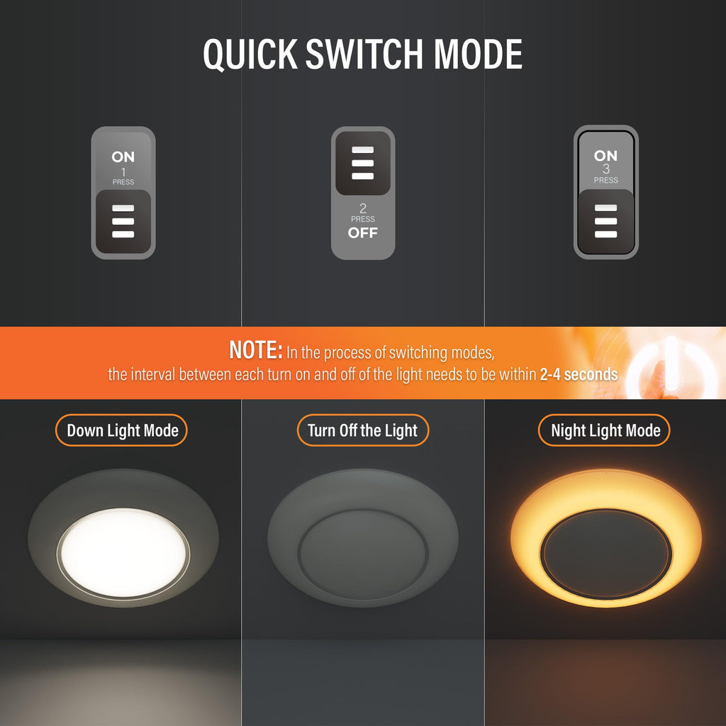 6 Inch LED Low Profile Disk Light with Night Light, 120VAC, 15W, 5CCT Color Changing, 1000LM, Dimmable, ETL, Shower Wet Rated Screw in Flush Mount Ceiling Light, White/1 Pack