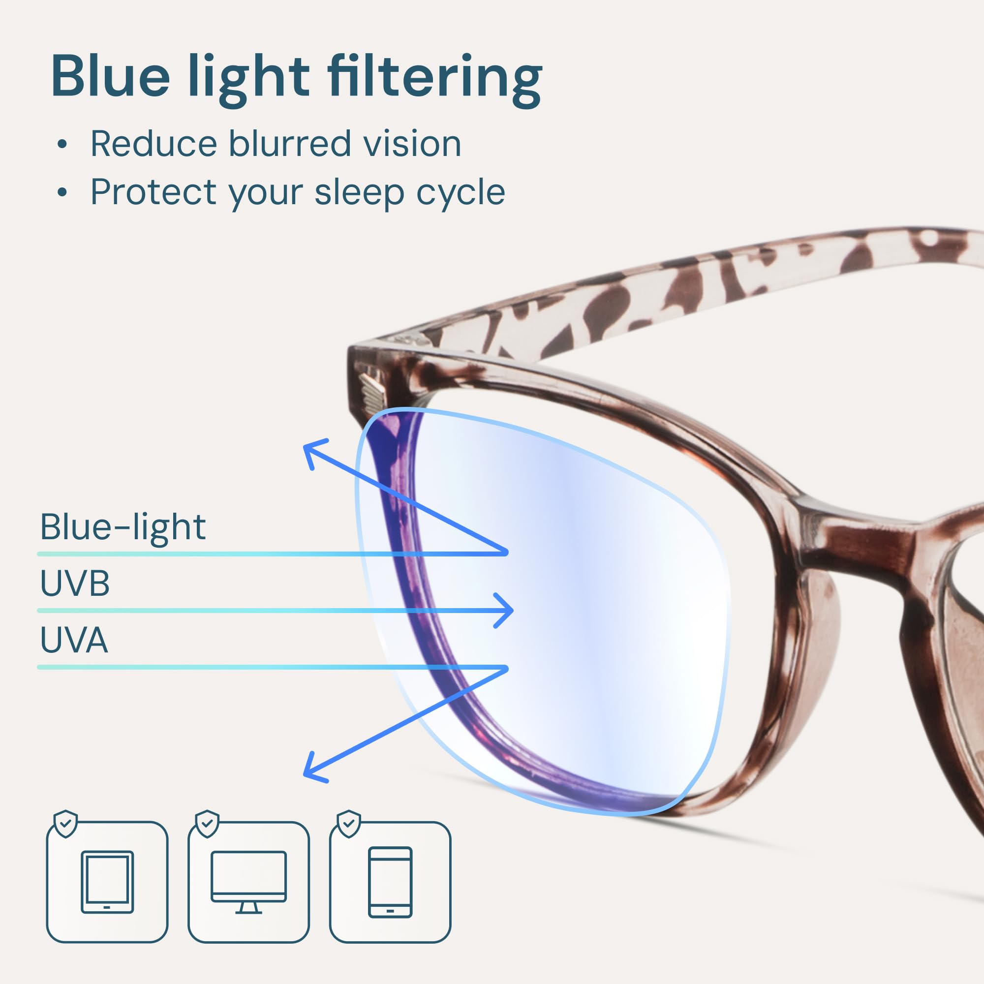 Gaoye Transparent, Clear Blue Light Glasses for Computer & Gaming - Anti UV Ray Lenses, Scratch-Resistant & Comfort Fit