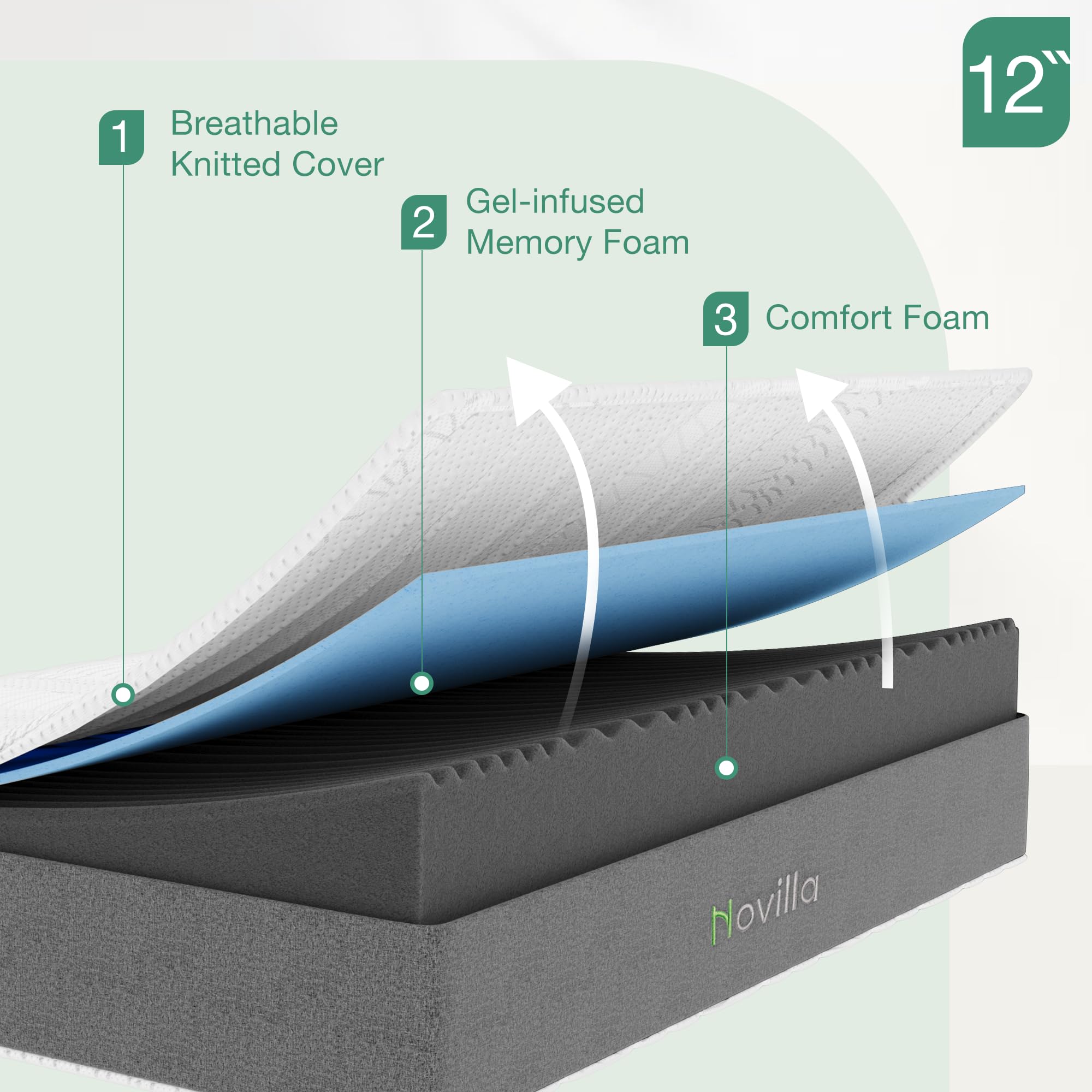 Novilla 12 Inch Queen Size Mattress in a Box with Advanced Cooling Gel Memory Foam Bed with Charcoal Support Layer, Medium-Firm Pressure Relief & Motion Isolation for Balanced Support