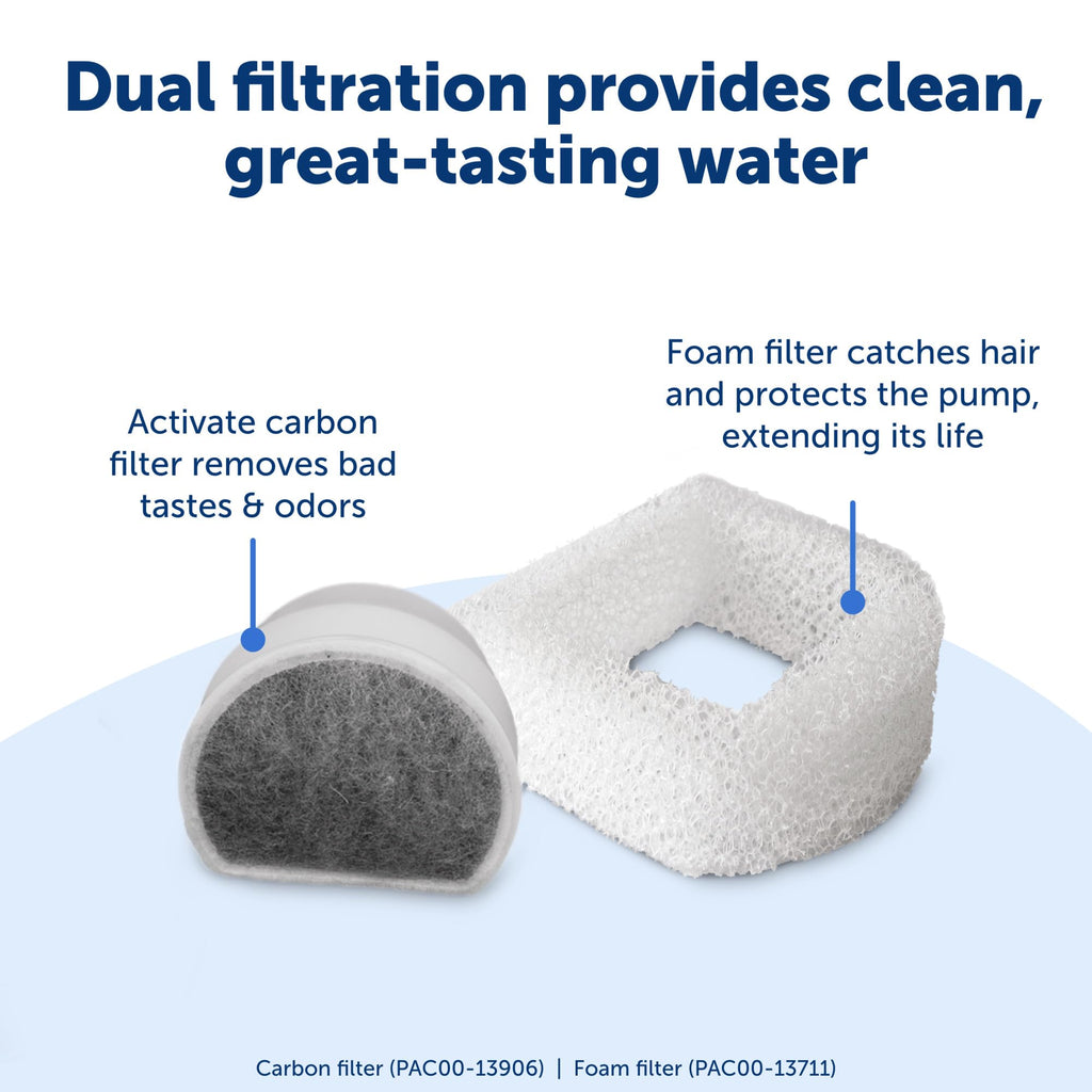 PetSafe Oasys 1 Gallon (128 Ounce) Pet Fountain - Cat or Small to Medium Breed Dog Water Fountain - Dishwasher Safe Filtered Water Dispenser with Flow Control - Filters Included - Easy to Clean