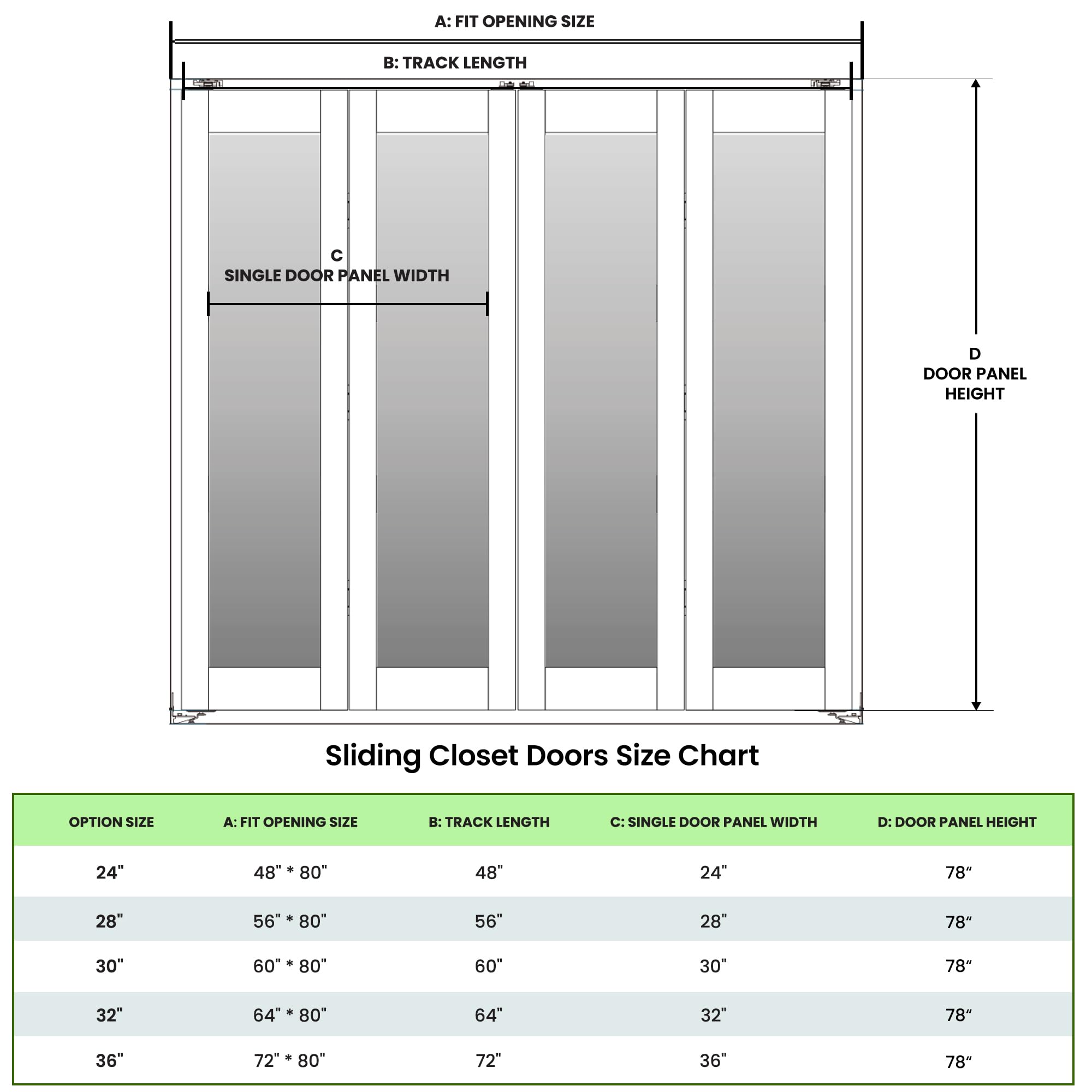 SMARTSTANDARD Bifold Doors, Mirror Closet Doors for 24''（12" x2） x 80" with Sliding Hardware Kit Set, Interior Bi Fold Door for Closet, Easy Install, MDF, White