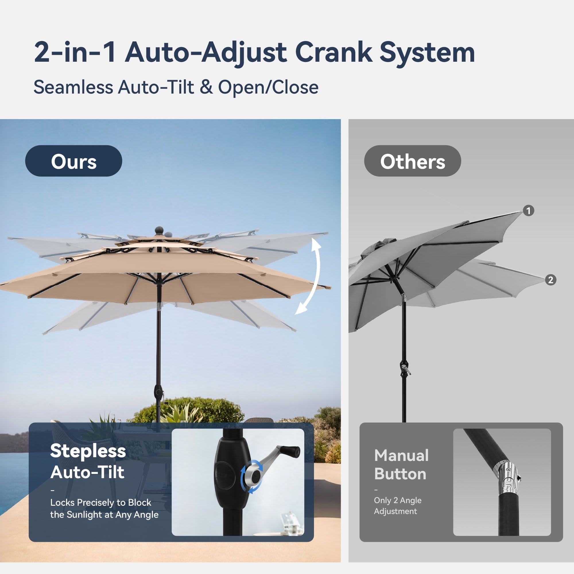PHI VILLA 10ft Patio Umbrellas, Outdoor 3 Tier Vented Large Market Table Umbrella with 8 Sturdy Ribs and 1.5" Umbrellla Pole for Lawn Poolside Garden Terrace, Beige(No Base)