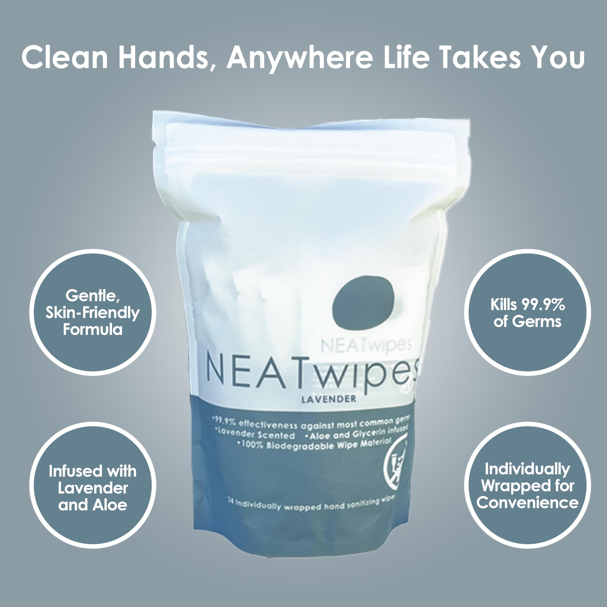NEATwipes Hand Sanitizing Wipes | Travel Size | Disposable Wet Wipe & Biodegradable | Fresh Citrus Essential Oil | Soothing Aloe Vera | 24 Individually Wrapped Wipes
