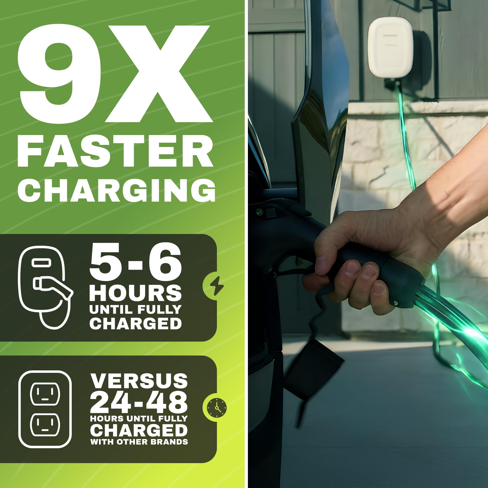 EMPORIA Level 2 EV Charger - NEMA 14-50 EVSE w/NACS, Compatible with Tesla - 48 amp EV Charger Level 2, 240v Electric Vehicle Charging Station, UL/Energy Star, 25ft Cable, Black