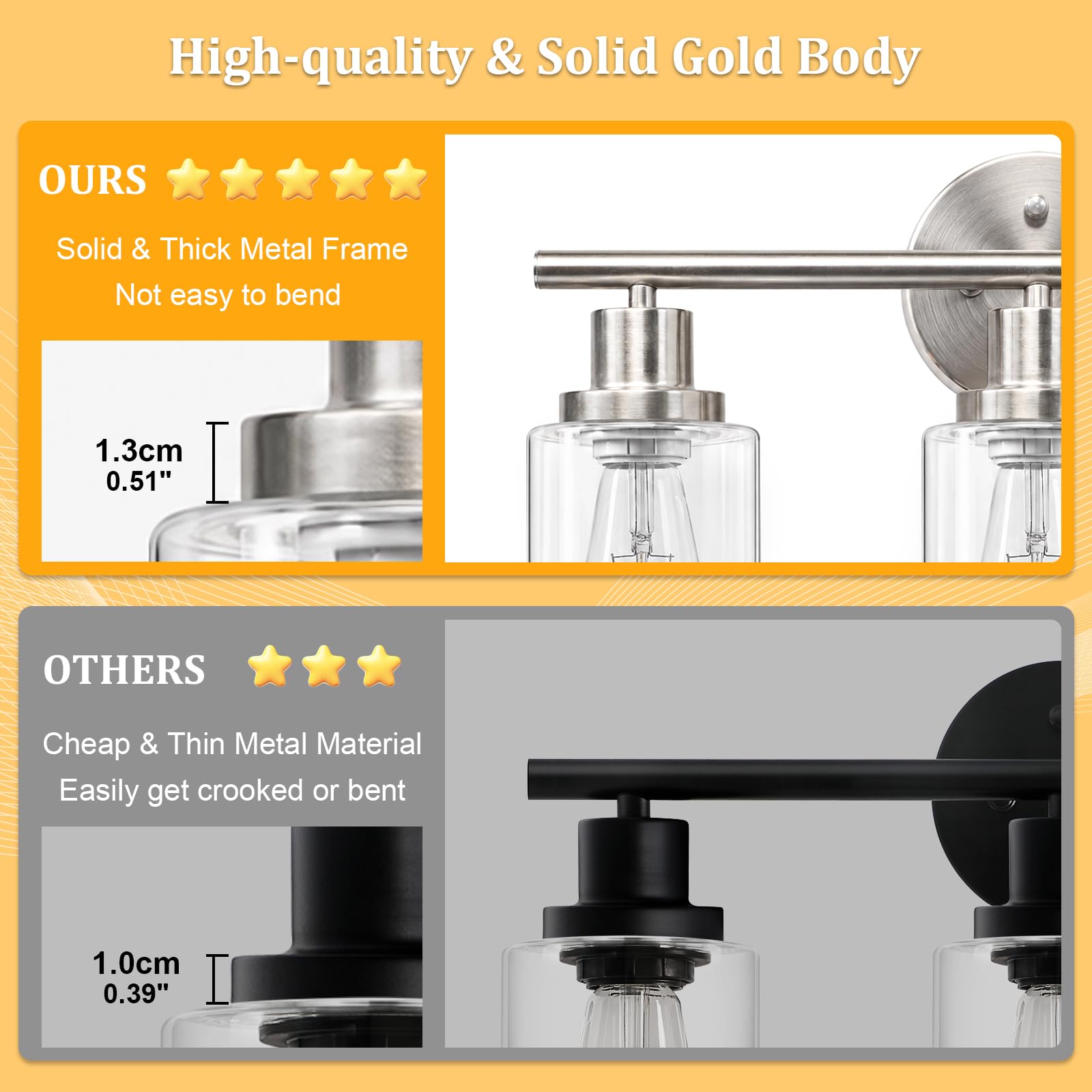 Unicozin 2 Pack Modern Bathroom Light Fixtures, 3 Light Vanity Lights, Black Wall Lamp with Clear Glass for Bathroom, Mirror, Living Room, Bedroom, Hallway, E26 Base