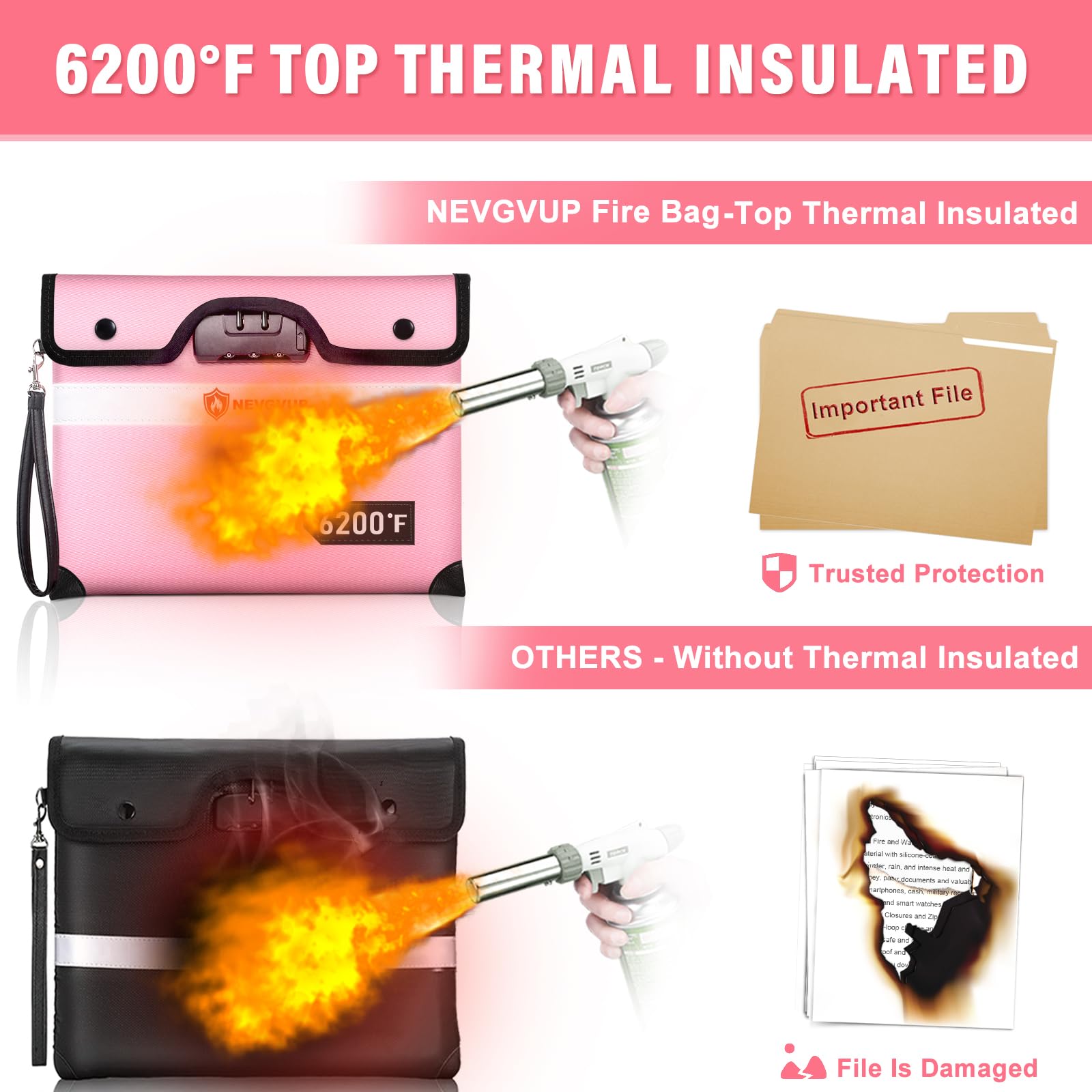 Fireproof Money Bag 4200°F - Heat Insulated, 9.8 x 6.5" Small Fireproof Document Bags with Waterproof Zipper, Fire proof Bag with Reflective Strip and Fireproofs Edeging, Fire Pouch Set for Valuables