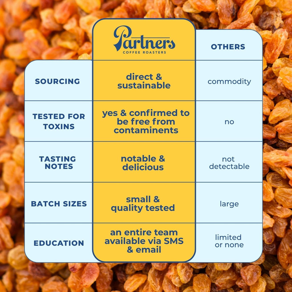 PARTNERS COFFEE ROASTERS - Whole Bean Coffee (Bedford - Espresso, Medium Roast) 12oz - Fruity, Complex, Espresso - Whole Coffee Beans - Lab Tested for Mycotoxins & Heavy Metals - Hand Roasted in NYC